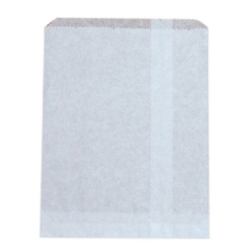 White Paper – Rockingham Packaging